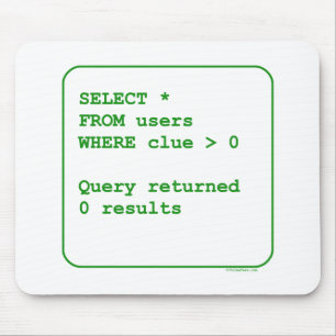 Clueless Users Mouse Pad