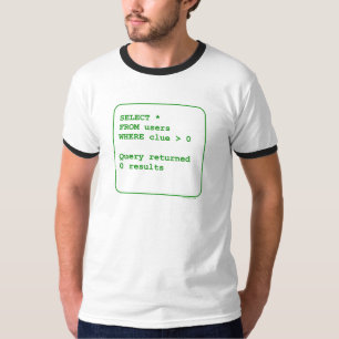 Clueless Users T-Shirt