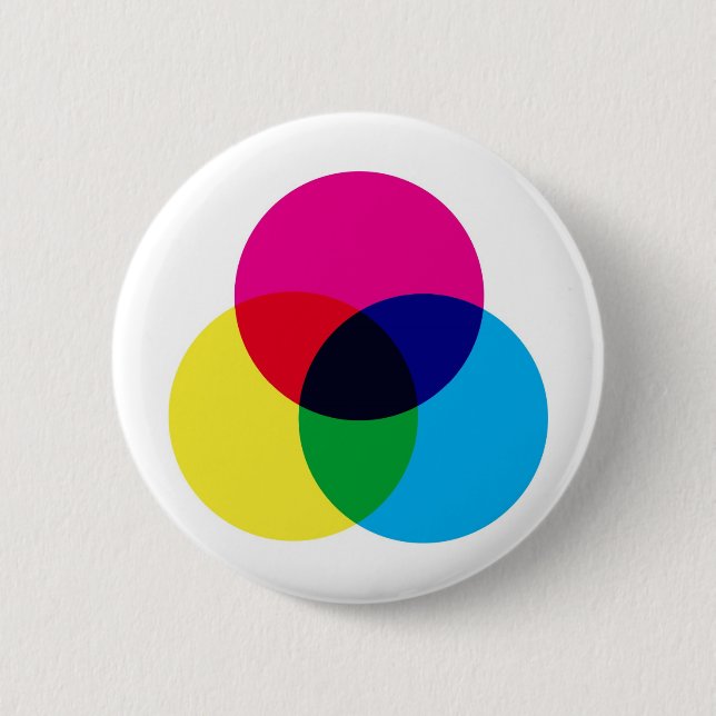 CMYK Colour Model 6 Cm Round Badge (Front)