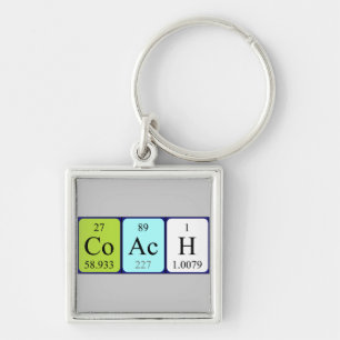 Coach periodic table keyring