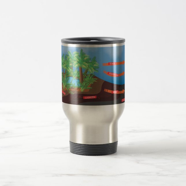 Coal Diagram Travel Mug (Center)