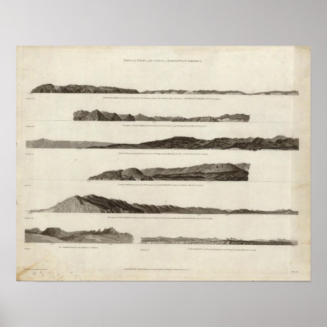 Coast of North West America Poster (Front)
