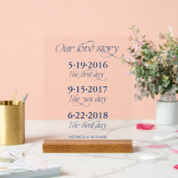 Cobalt Blue Couple's Milestone Timeline Wedding