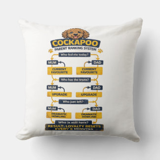 Cockapoo Parent Ranking System Funny owner gift Cushion