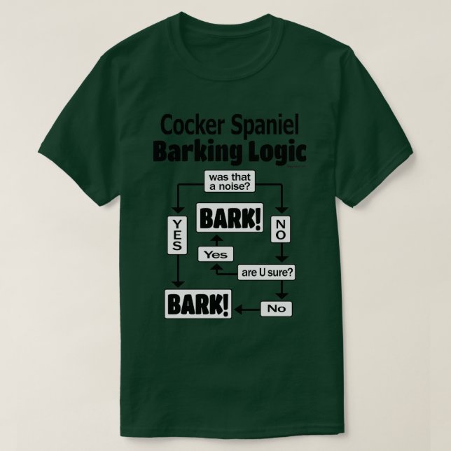 Cocker Spaniel Barking Logic  T-Shirt (Design Front)