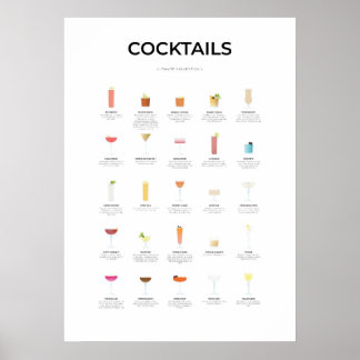 Cocktails Ultimate Collection V Poster