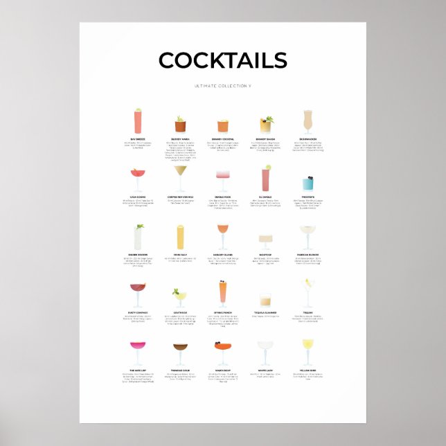 Cocktails Ultimate Collection V Poster (Front)