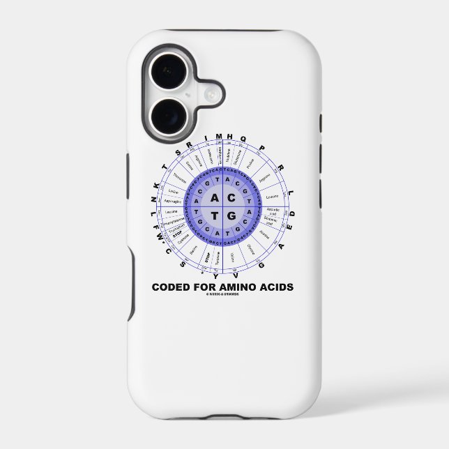 Coded For Amino Acids (Genetic Code DNA) (Back)