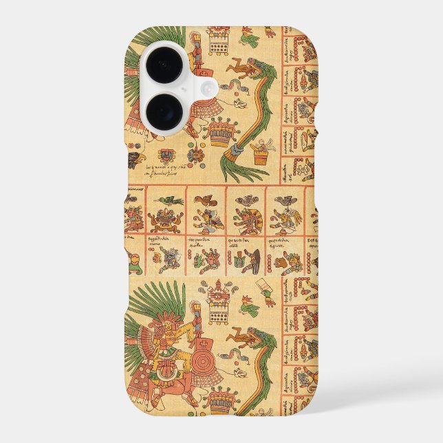 Codex Borbonicus Aztec Text (Back)