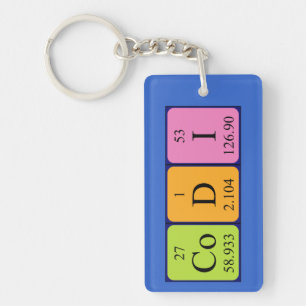 Codi periodic table name keyring