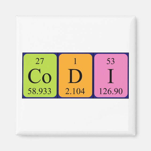 Codi periodic table name magnet (Front)