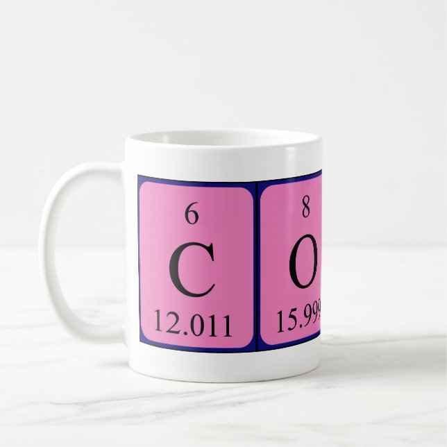 Codi periodic table name mug (Left)