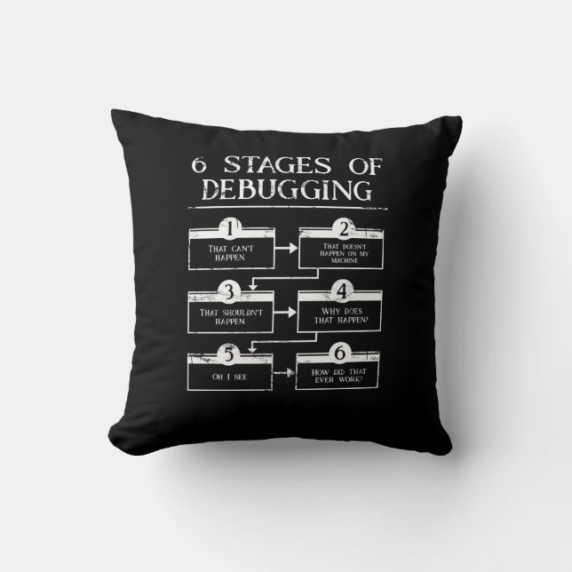 Coding 6 Stages Of Debugging Computer Programming Cushion (Front)