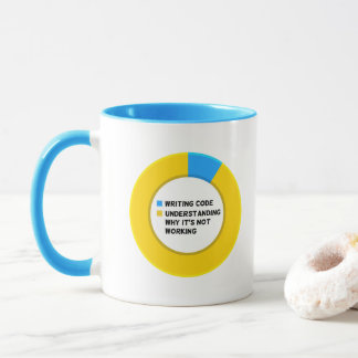 Coding Mug