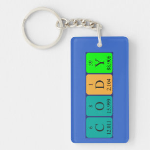 Cody periodic table name keyring