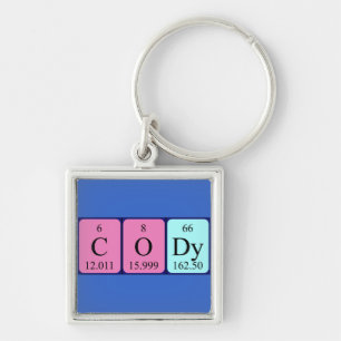 Cody periodic table name keyring