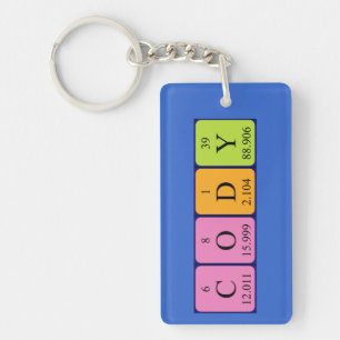 Cody periodic table name keyring