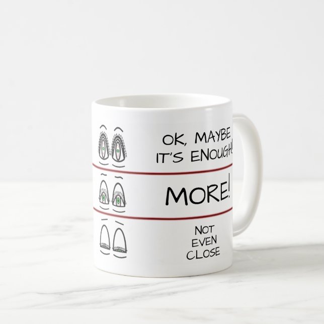 Coffee and eyes mug (Front Right)