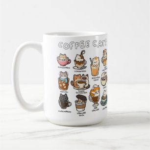 Coffee cat mug