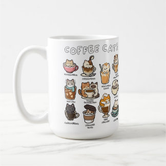 Coffee cat mug