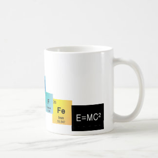 Coffee Coffee Mug