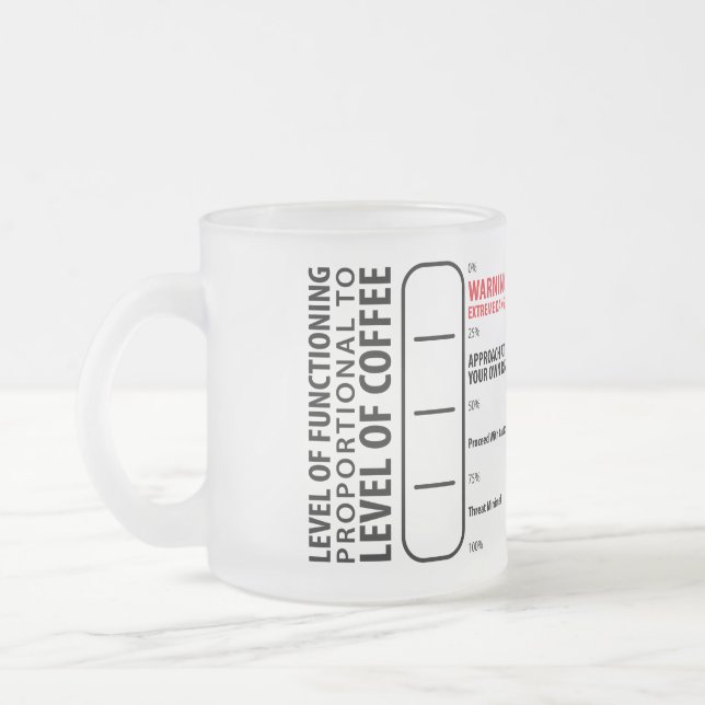 Coffee Drinker Warning Mug (Left)