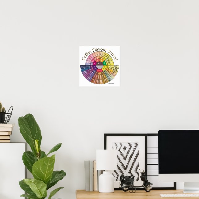 Coffee Flavour Wheel Wall Art - small (Home Office)