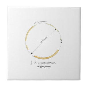 coffee forever tile
