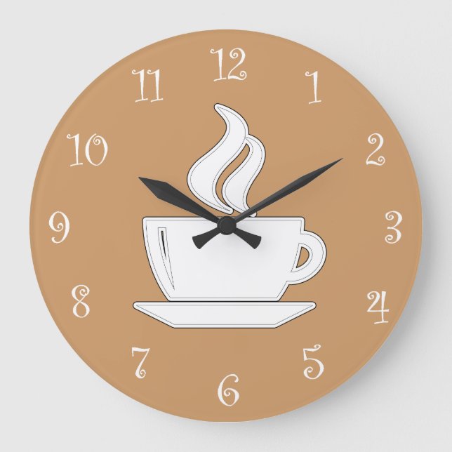 Coffee Kitchen Wall Clocks (Front)