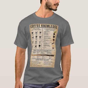 Coffee Knowledge Poster T-Shirt