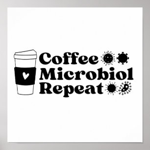 Coffee Microbiology Repeat Poster