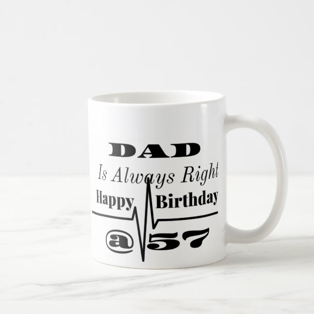 Coffee Mug Personalised name definition mug (Right)