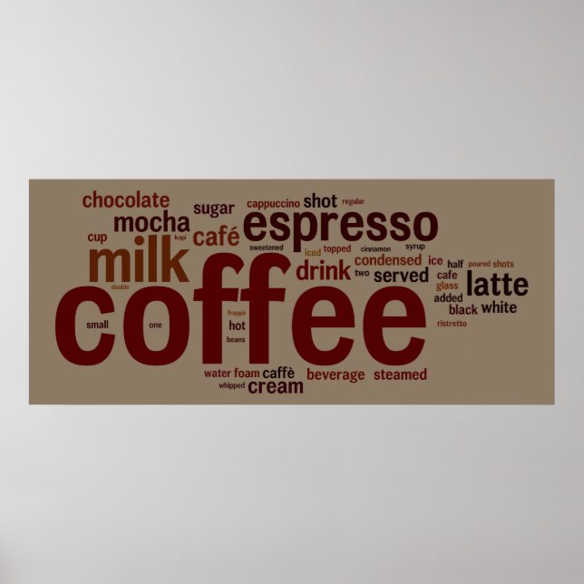 Coffee Poster (Front)