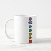 Coffee Tasse Yogadesign
