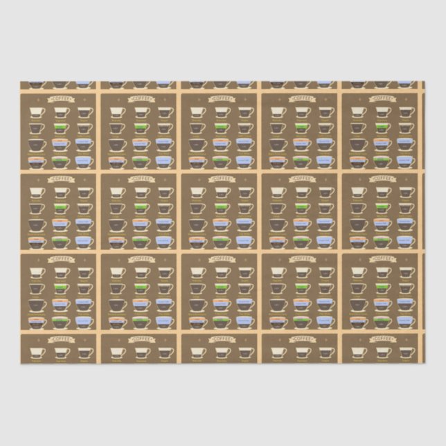 Coffee Types Tissue Paper (Front)