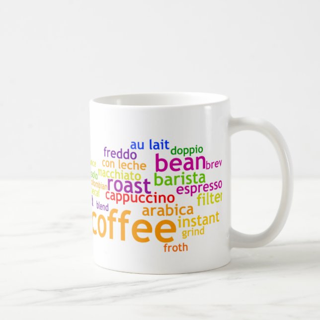 Coffee Wordle Mug (Right)