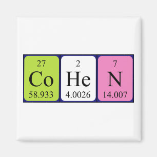 Cohen periodic table name magnet