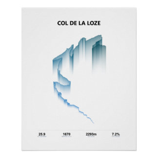 Col de la Loze Climb Profile Poster