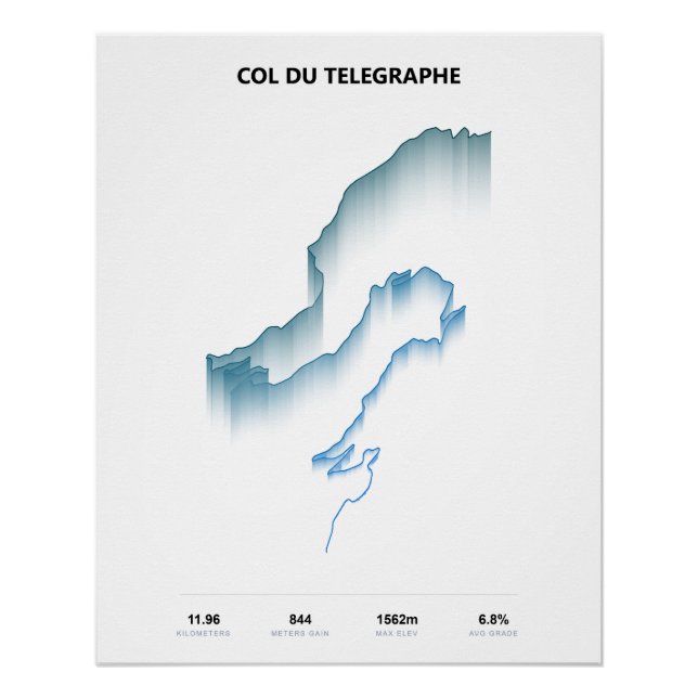 Col du Telegraphe Climb Profile Poster (Front)
