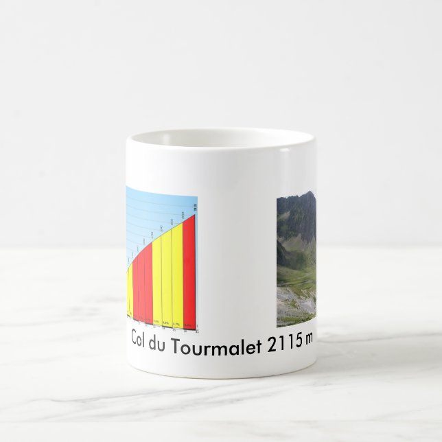 Col du Tourmalet Mug (Center)