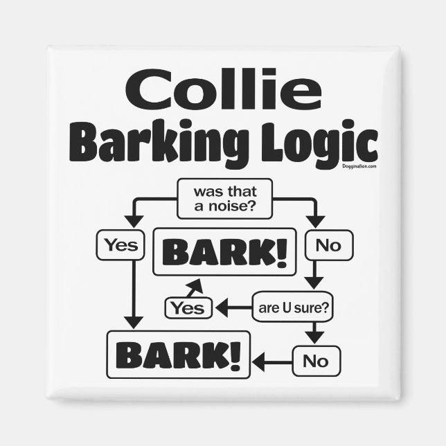 Collie Barking Logic Magnet (Front)