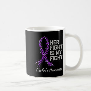 Colon Cancer And Crohns Disease Awareness Husband Coffee Mug