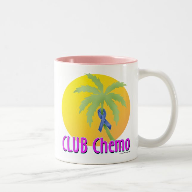 Colon Cancer (blue) Two-Tone Coffee Mug (Right)