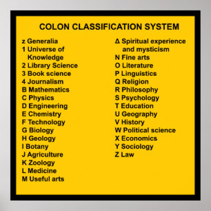 Colon Classification System by Letter Poster