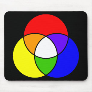 color venn diagram mouse pad