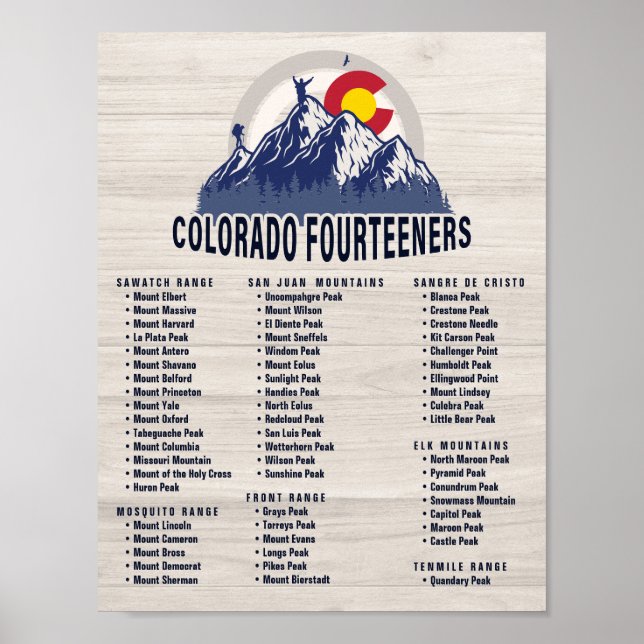Colorado 14ers Fourteeners Mountain Climbing Poster (Front)