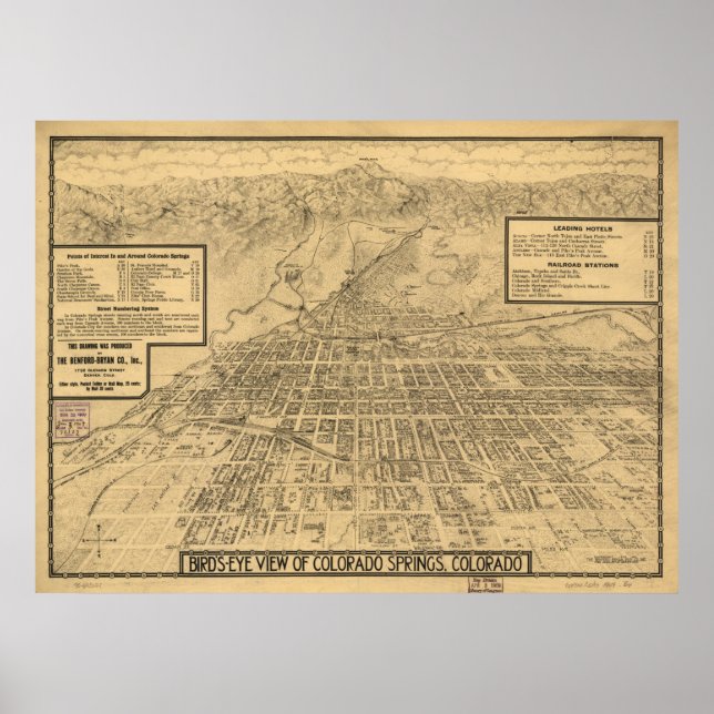 Colorado Springs 1909 Panoramic Map Poster (Front)