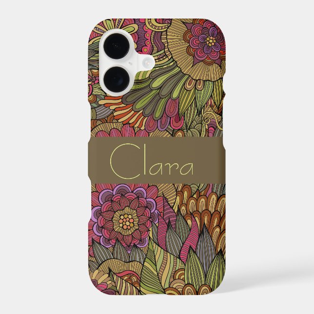 Colorful Abstract Custom Name Aesthetic (Back)