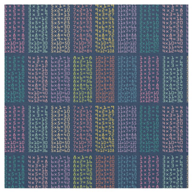 Colorful Multiplication Tables Pattern on Navy Fabric (Close Up)