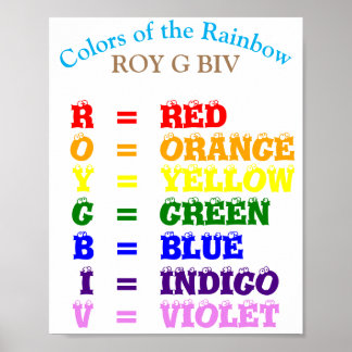 Colors of the Rainbow Poster